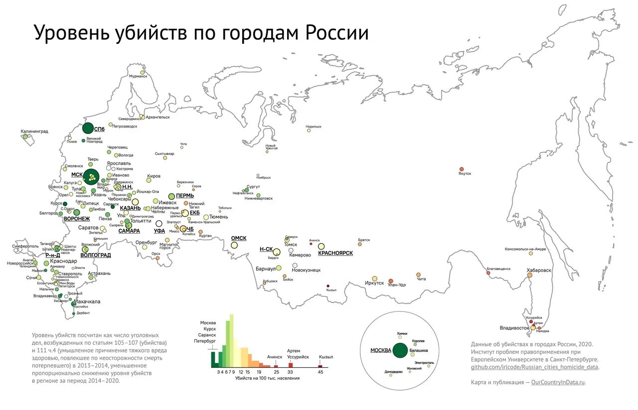 Какие города стали миллионниками. Карта городов МИЛЛИОННИКОВ России. Города миллионники России на карте. Города миллионники России на карте 2020. Города миллионники на карте.