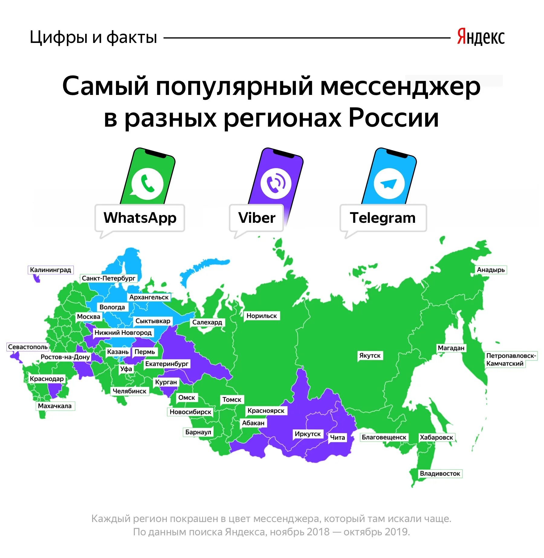 В каких регионах используется. Карта популярности мессенджеров в россии. карта мессенджеров в россии. самые популярные мессенджеры в россии 2025. карта популярных мессенджер в регионах россии.