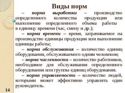 Виды норм времени