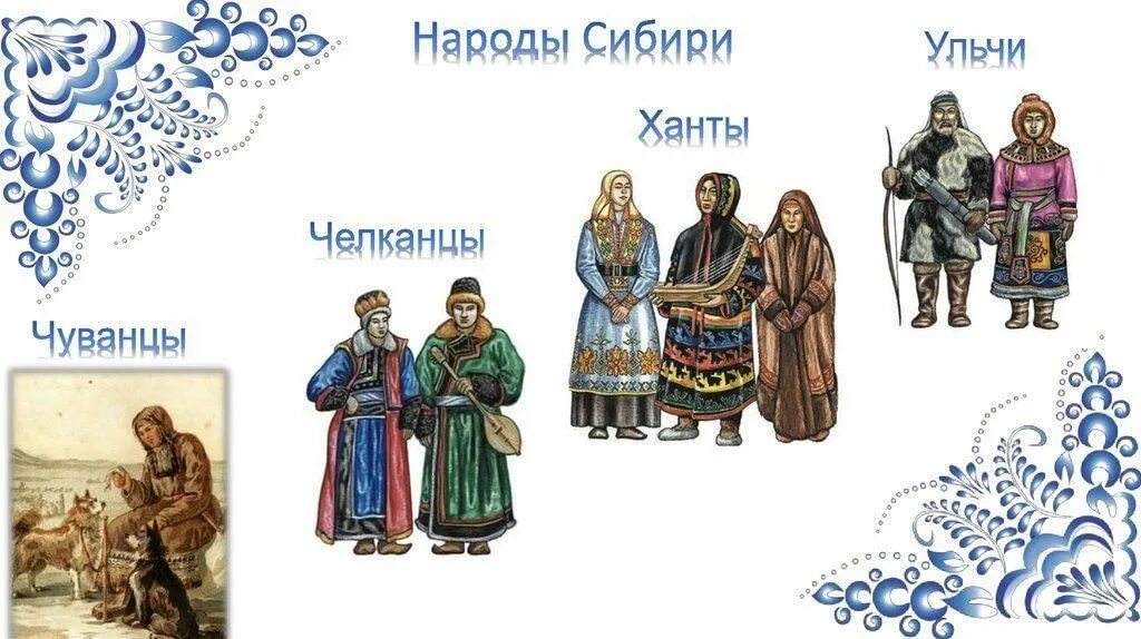 Народы Западной Сибири. Народц Западной Сибири. Народы Сибири с названиями. Народы Сибири рисунок. Народы проживающие в западной сибири