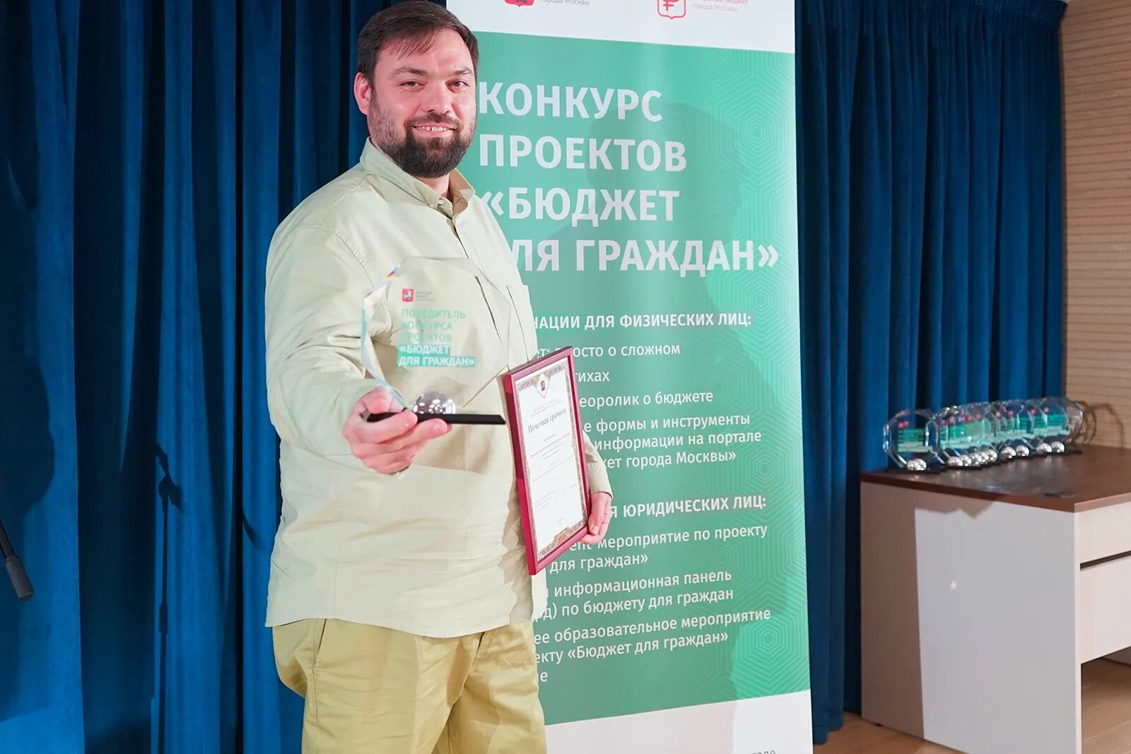Лучший проект. Ботирхон валихўжаев китоблари. Конкурс бюджет для граждан. Бюджетный конкурс. С.