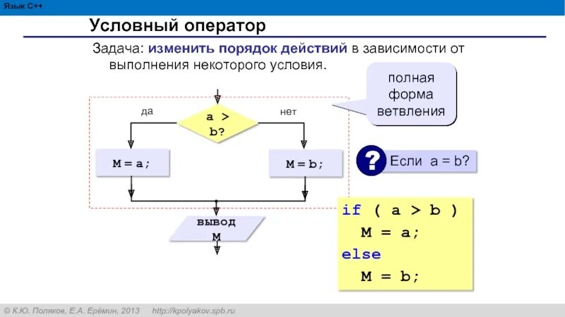 Условные операторы c. Полная форма условного оператора. Условные операторы c++. Задачи оператора. A b c d порядок действия