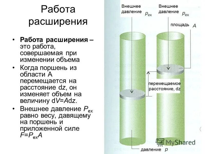 Температура тела и давление. Внешнее давление это. Закон паскаля внешнее давление. Внешнее давление это. Внешнее давление.