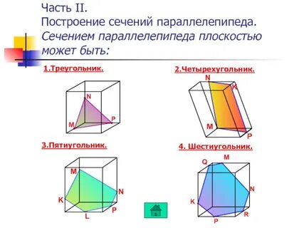 Построение сечений 10 класс тетраэдр и параллелепипед