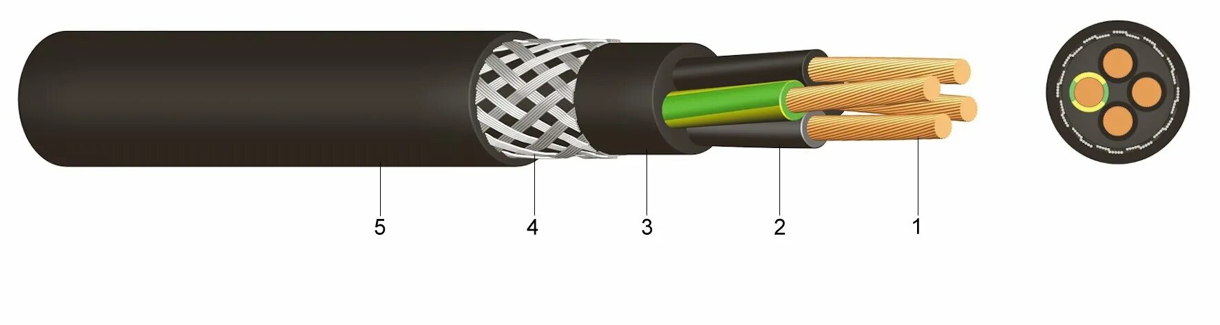 Кабель YSLY-JZ 7x1.5. Кабель 0,6/1kv Cable. 3120000372 Кабель управления h05v-k 0.75 BN. Кабель f-CY-JZ (LIYCY-JZ) 4g1 (16372). Control cable