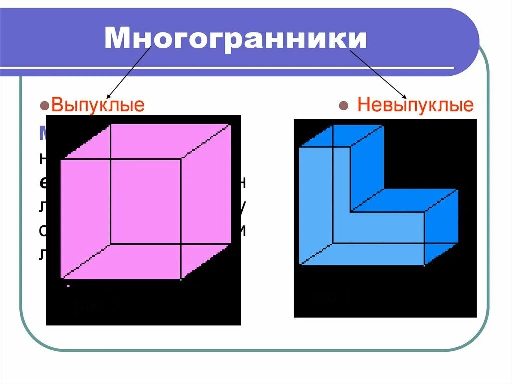 Выпуклый многогранник рисунок. Невыпуклый многогранник. Невыпуклый многоугольник Призма. Невыпуклый многогранник рисунок. Не выпуклый многогранник.