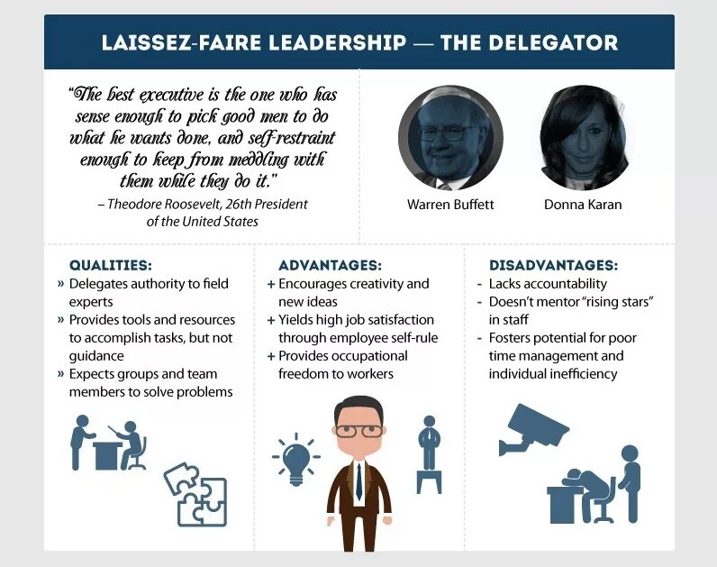 Политика laissez faire. Политика laissez faire. Laissez faire в экономике. Лидерство laissez faire. Политика laissez faire.