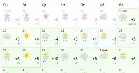 Погода в дзержинске на месяц гисметео нижегородской