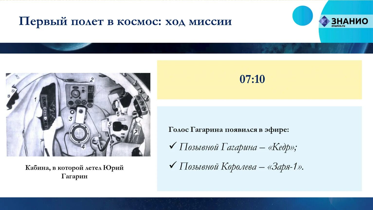 Какой позывной был у гагарина во время. Позывной Гагарина в космосе в первый полет. Гагарин кедр. Полёт Гагарина ход миссии. Кедр позывной Гагарина.