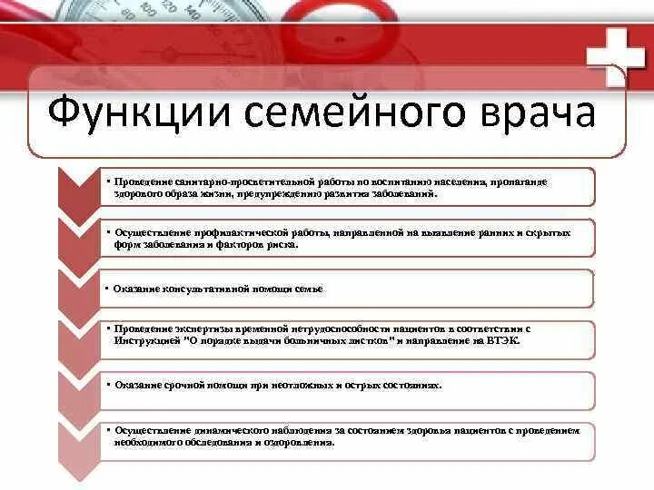 Функции семейного врача. Задачи семейного врача. Обязанности семейного врача. Основные функции врача. Организация семейного врача