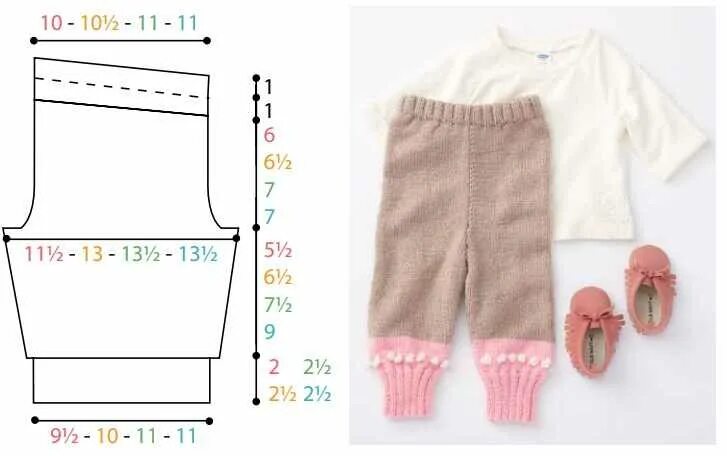 Штанишки спицами 3 6 месяцев. Штанишки для новорожденного спицами 0-3. Вязание штанишек для новорожденного спицами 0-3 месяцев. Вязание штанишек для новорожденного спицами 1,5 года-3 месяцев. Схемы штанишки 2 спицами для новорожденного.