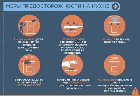 Безопасная работа на кухне