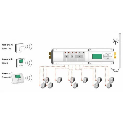 Wfht lcd. Wfht-lcd rf. термостат watts wfht lcd 10013392. радиотермостат комнатный uni-fit 347m2000 230в c выносным датчиком. радиотермостат для котла.