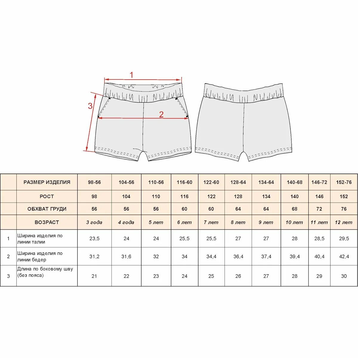 Соотношение шортов. Выкройка шорты 140 размер. Выкройка мужских трикотажных шорт 48 размера. Выкройка шорт для мальчика 5 лет на резинке. Размер шорт 140.