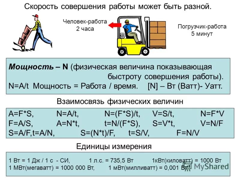 В каких примерах совершается работа. Механическая работа и мощность. Работа и мощность. Механическая работа и мощность физика. Работа и мощность примеры.