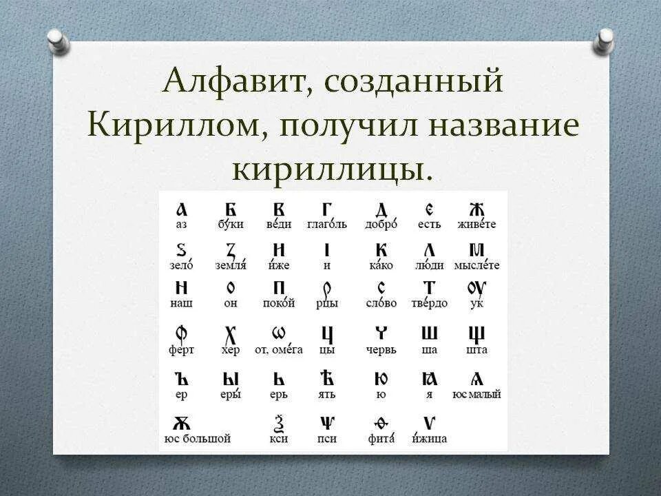 Каталог создал она начала алфавитный поставьте. Кириллица древней Руси. Древняя Славянская Азбука. Азбука кириллица. Кириллица древняя Славянская Азбука.