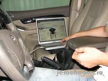Диагностика прадо
