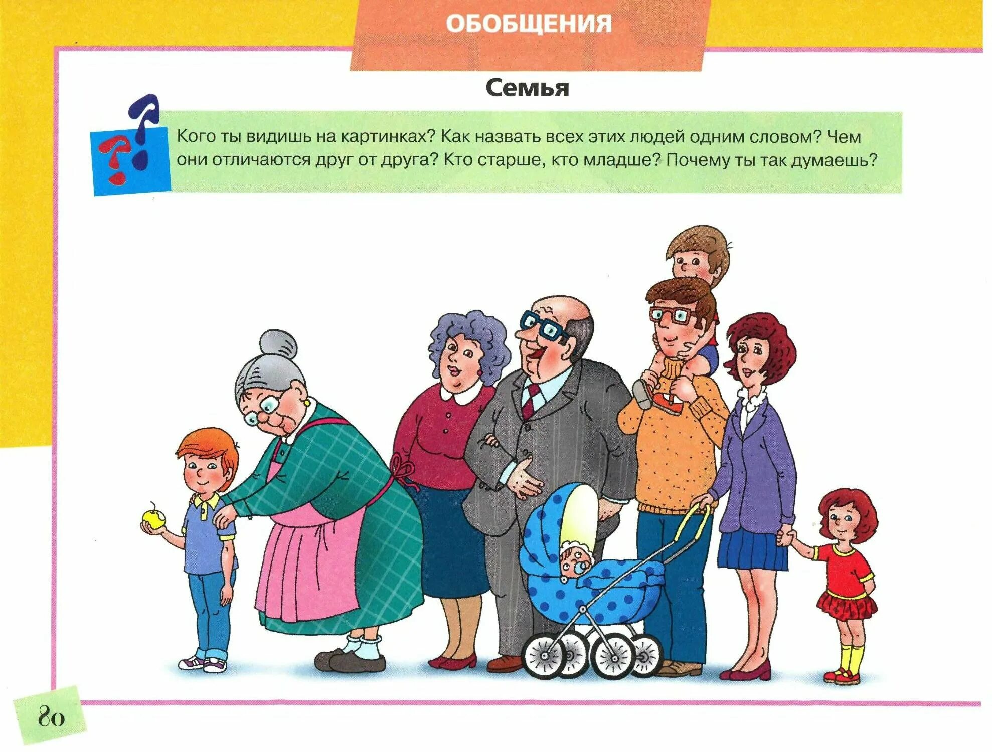 Задания для детей тема моя сельмя. Моя семья задания для дошкольников. Проект на тему семья. Конспект тема семья. Семья задания для детей.