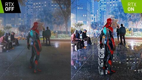 On vs off