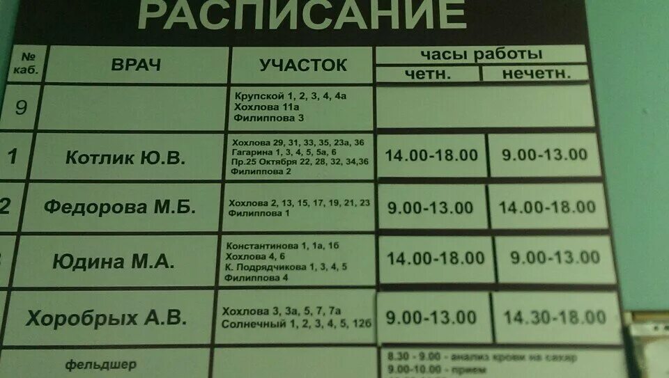 Расписание врачей 43. Терапевт по участкам. Поликлиника Гатчина Урицкого. Поликлиника аэродром Гатчина на карте. Расписание врачей общей практики.