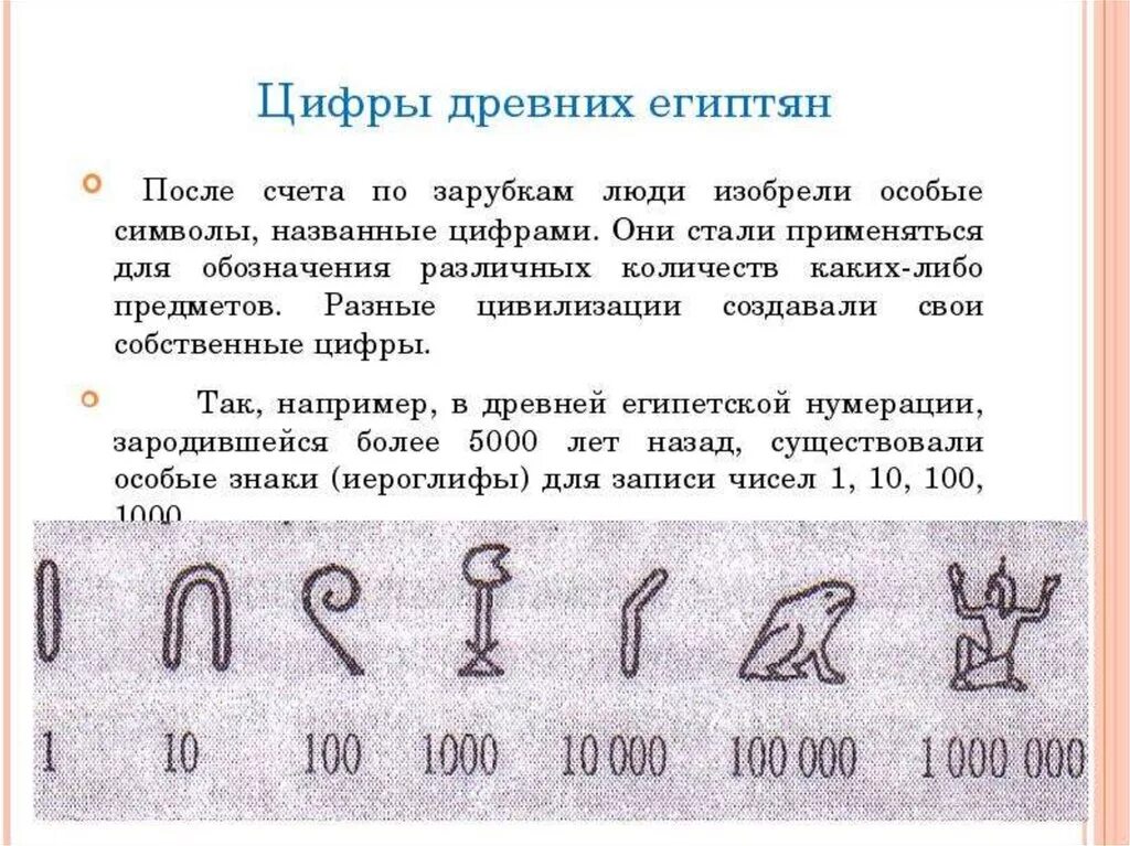 Цифра как изменятся. Древняя Египетская система счета. Числа в древности. Древние цифры. Числа древних египтян.