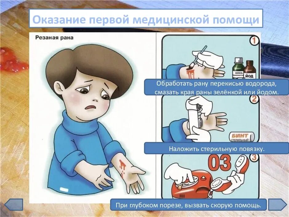 Первая помощь сообщение по обж. Оказание первой медицинской помощи. первая медицинская помощь. оказание первойпомоши. правила оказания первой медицинской помощи.