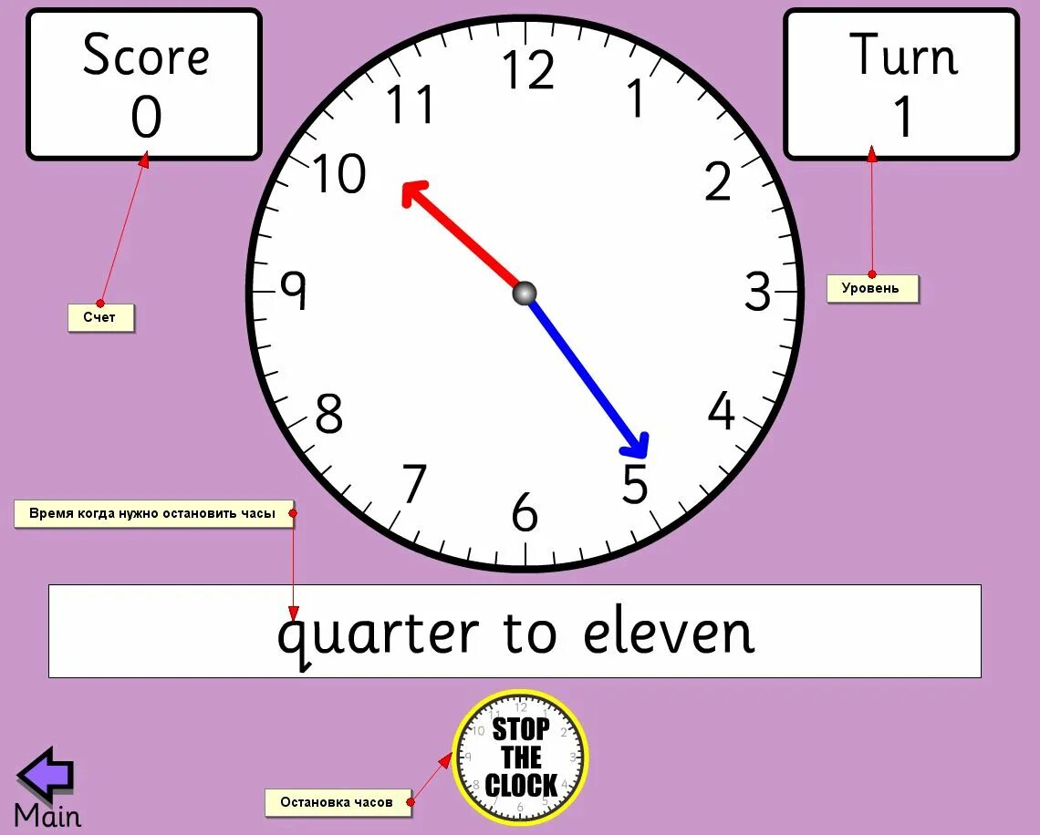 Часы на английском. Часы по английскому. Часы в английском языке. Время на английском часы. Quarter to перевод