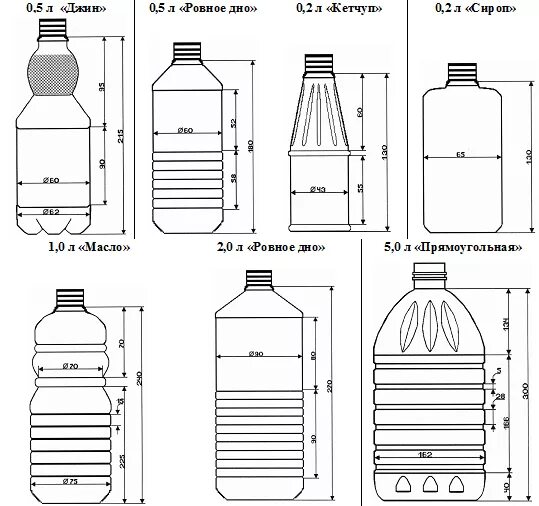 Высота бутылки растительного масла. Чертеж бутылка ПЭТ 1л. Чертеж бутылки ПЭТ 5л. Чертеж бутылка ПЭТ 05л. Габариты ПЭТ бутылки 1.5 литра.
