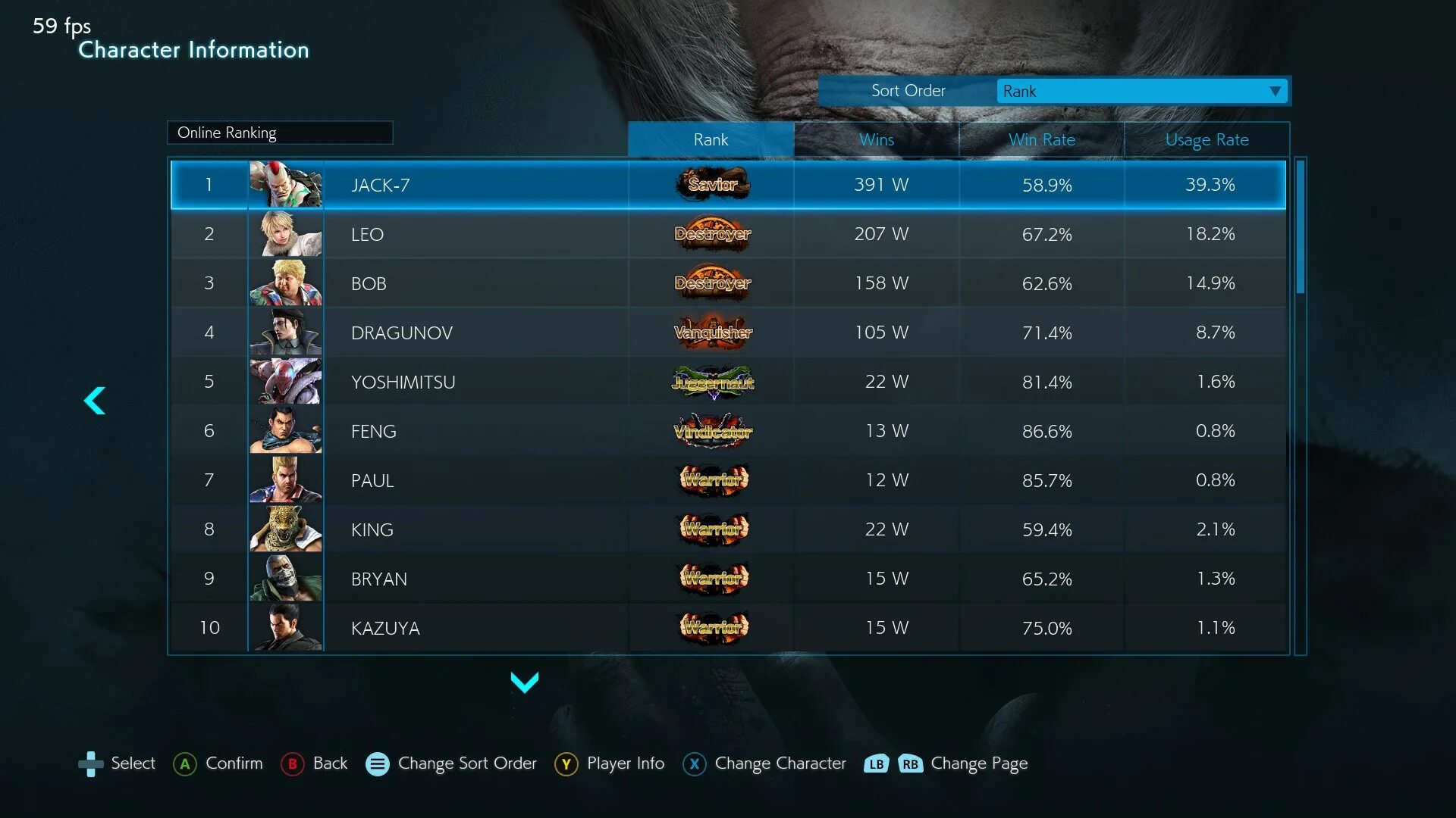 Genshin impact tier list. Tier list. Nihon falcom плакат. Best character ranking. Best character ranking.