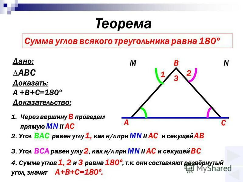 Сумма углов треугольника равна 180. Сумма улов треунольника. Теорема о сумме углов треугольника. Доказательство сумма углов треугольника равна 180 градусов