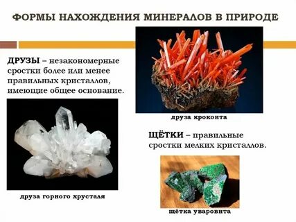 Форма нахождения времени