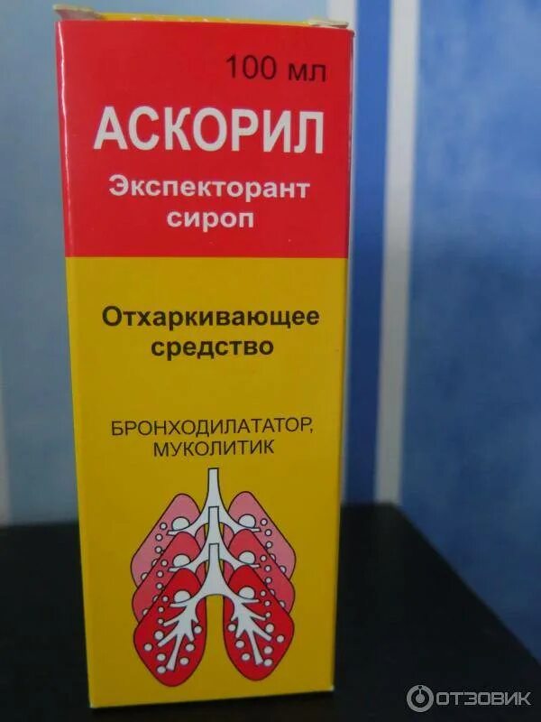 Отхаркивающие препараты от кашля взрослым эффективное. Отхаркивающее лекарство. отхаркивающее средство от кашля. отхаркивающие таблетки. отхаркивающее средство от мокроты.