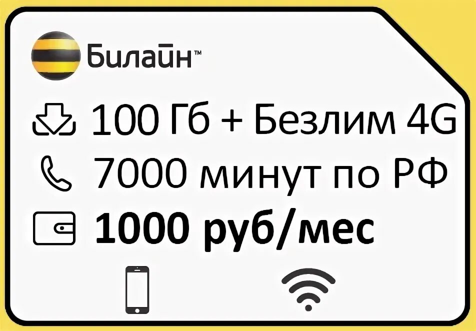 Ключевой 250 Билайн. Билайн тариф 4000 минут. Делиться минутами Билайн. Ключевой за 250 Билайн описание.