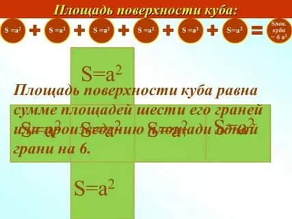 Число 0 2 от своего куба
