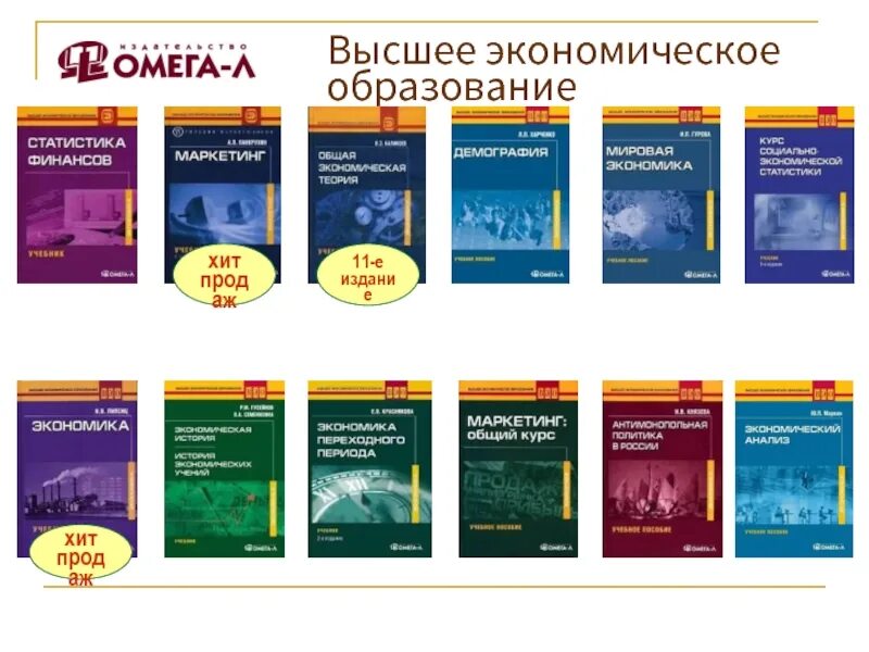 Центр образование экономика. Высшее экономическое образование. Высшее эконом образование. Высшее образование книги. Издания и их темы.