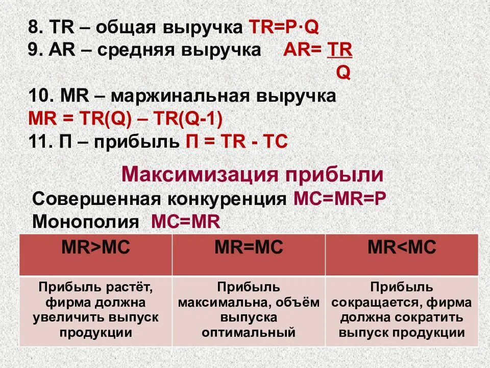 Tr выручка