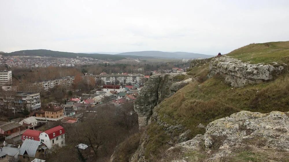 Погода в симферополе крыма на 10 дней. Климат Симферополя. Погода в Симферополе.