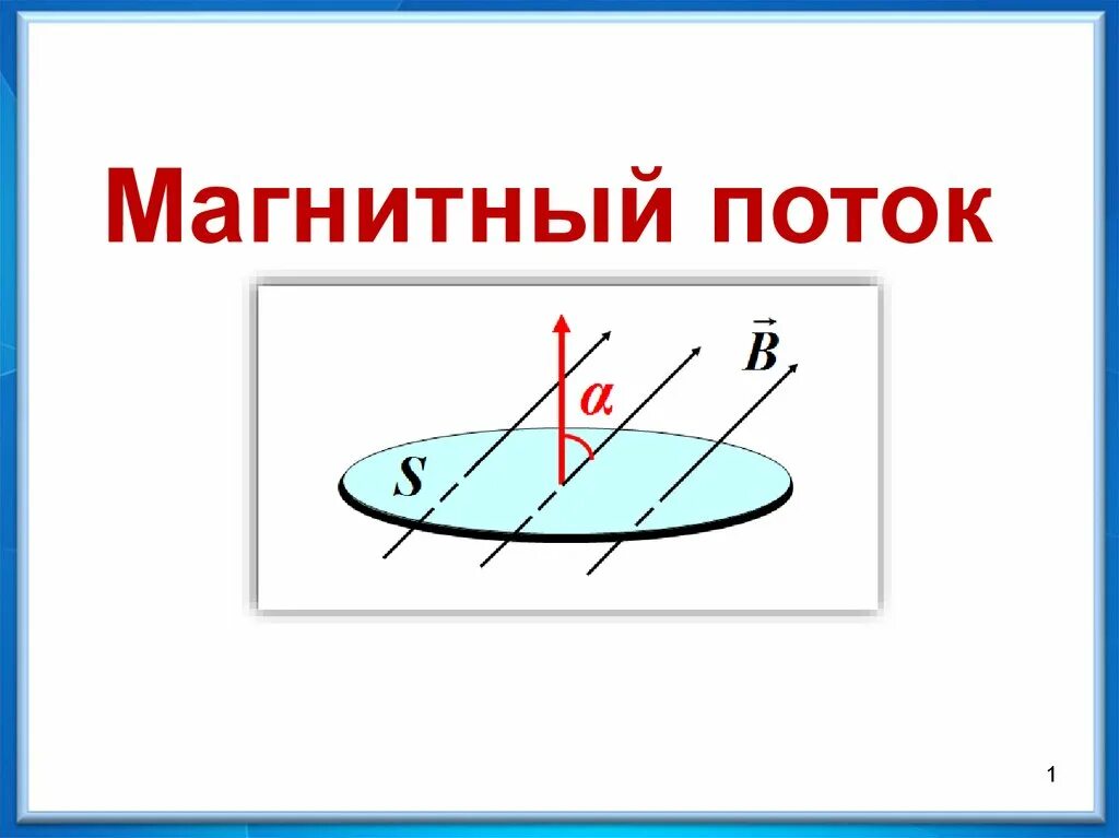 Магнитный поток. Магнитный поток в магните. Магнитный поток обозначение. Магнитный поток рисунок.