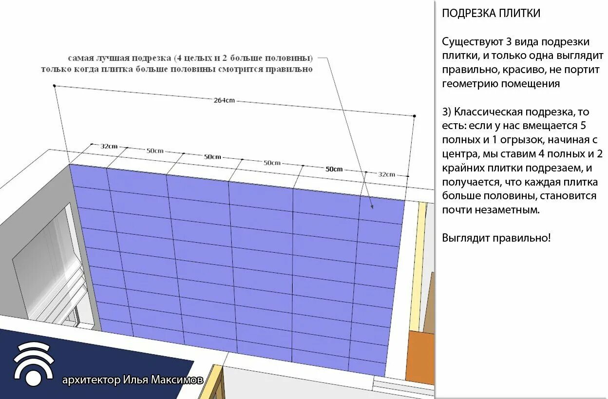 Правило раскладки