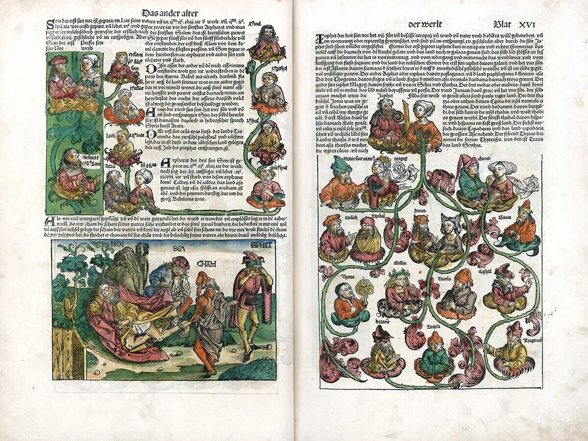 Всемирная хроника гартмана шеделя. Гравюра город. Мировые хроники. Всемирная хроника гартмана шеделя. Всемирная хроника шеделя.