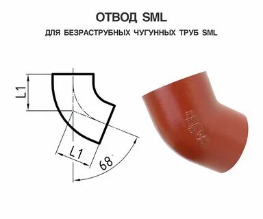 Отвод sml