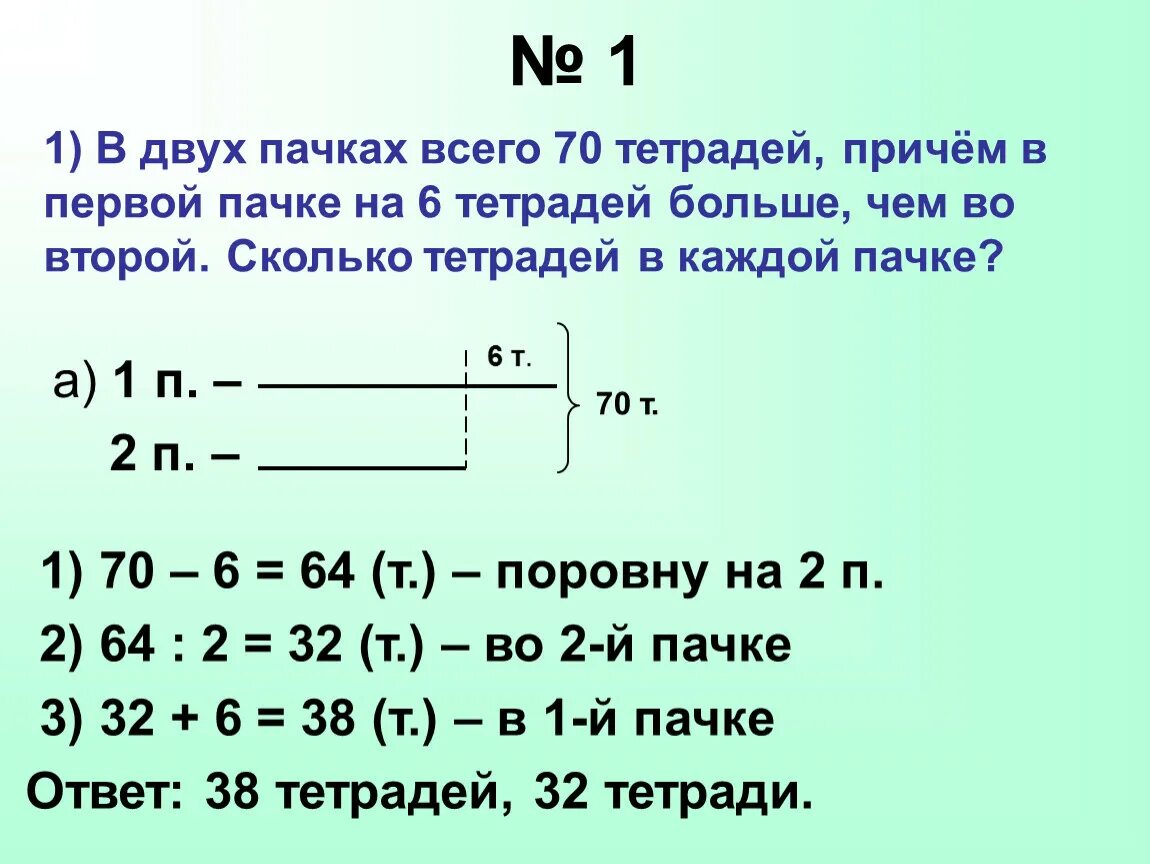 Задачи на уравнивание. Задачи на уравнивание 5 класс. Как решать задачи на уравнивание. Как решаются задачи на уравнивание.