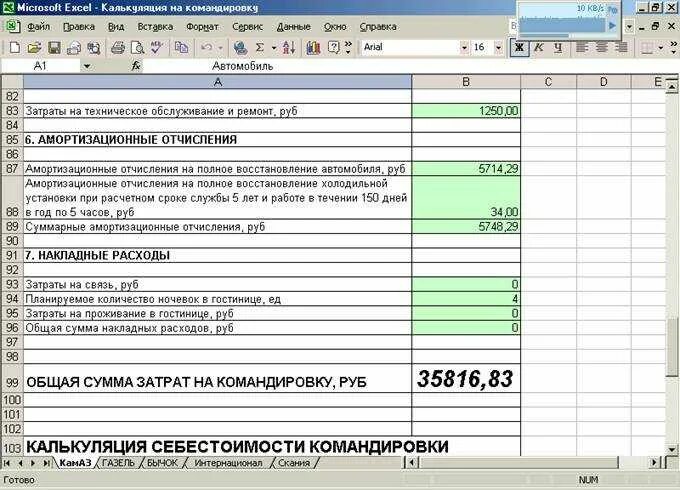 Остаток командировочных расходов