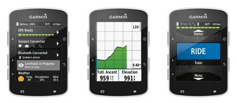 Отличие garmin
