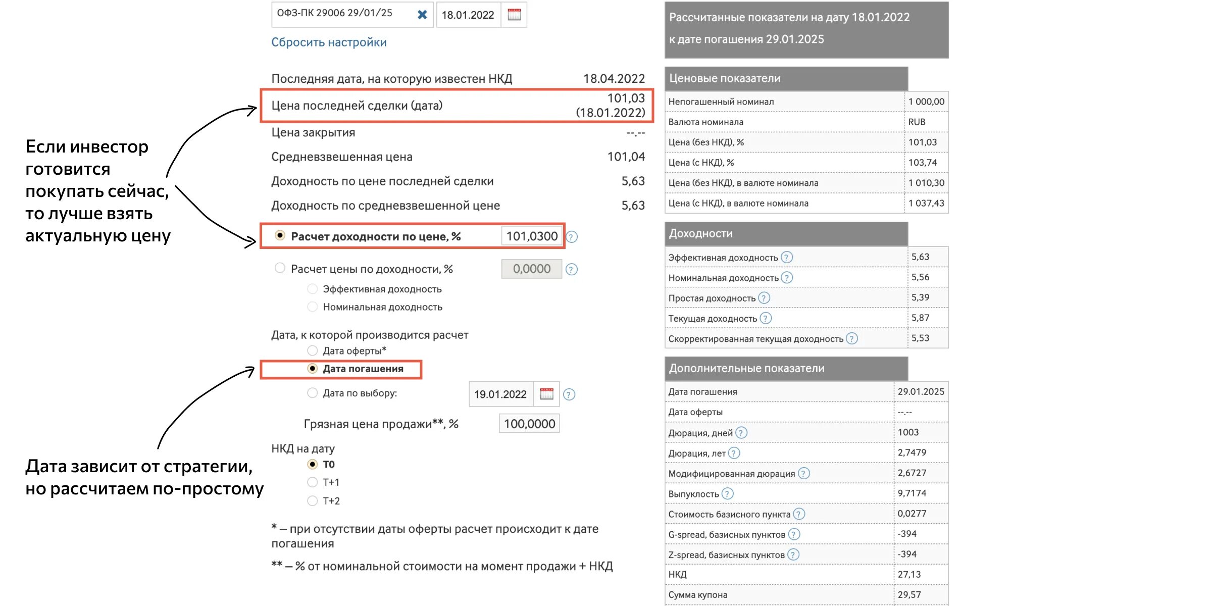 Офз на московской бирже. Новые облигации на Московской бирже 2022. Как посчитать дюрацию кредита. Зависимость доходности от дюрации ОФЗ. RFR epyfnm vjltkm JAC.