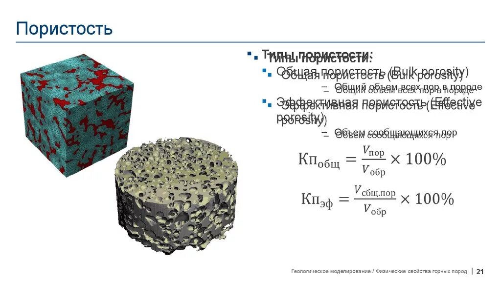 Виды пористости. Пористость (Пустотность) горных пород.. Пористость горных пород формула. Пористость груза пример. Открытая пористость.
