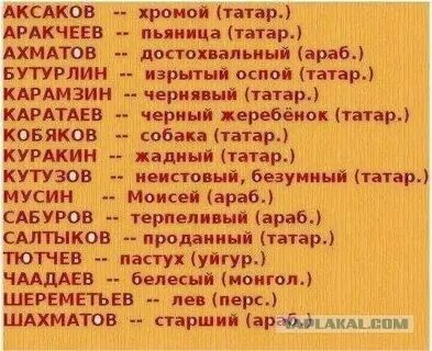 Имя татарского князя