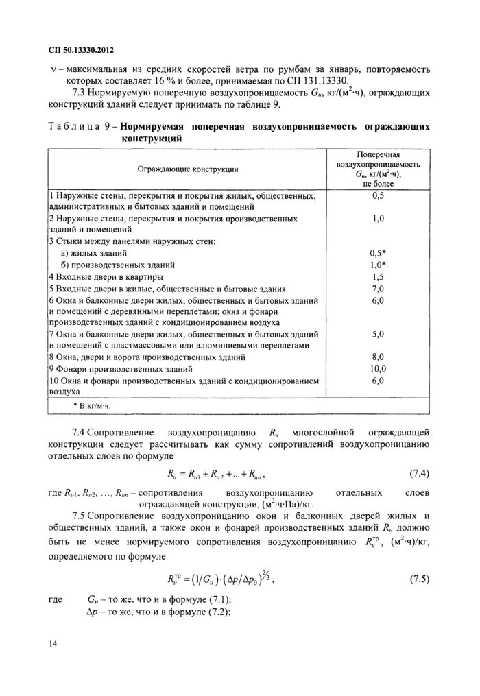 Сп 50.13330 2. Сопротивление воздухопроницанию ограждающих конструкций. сопротивление воздухопроницанию ограждающей конструкции окно. сп 50.13330.2012 тепловая защита зданий. определения сопротивления воздухопроницанию оконных конструкций.