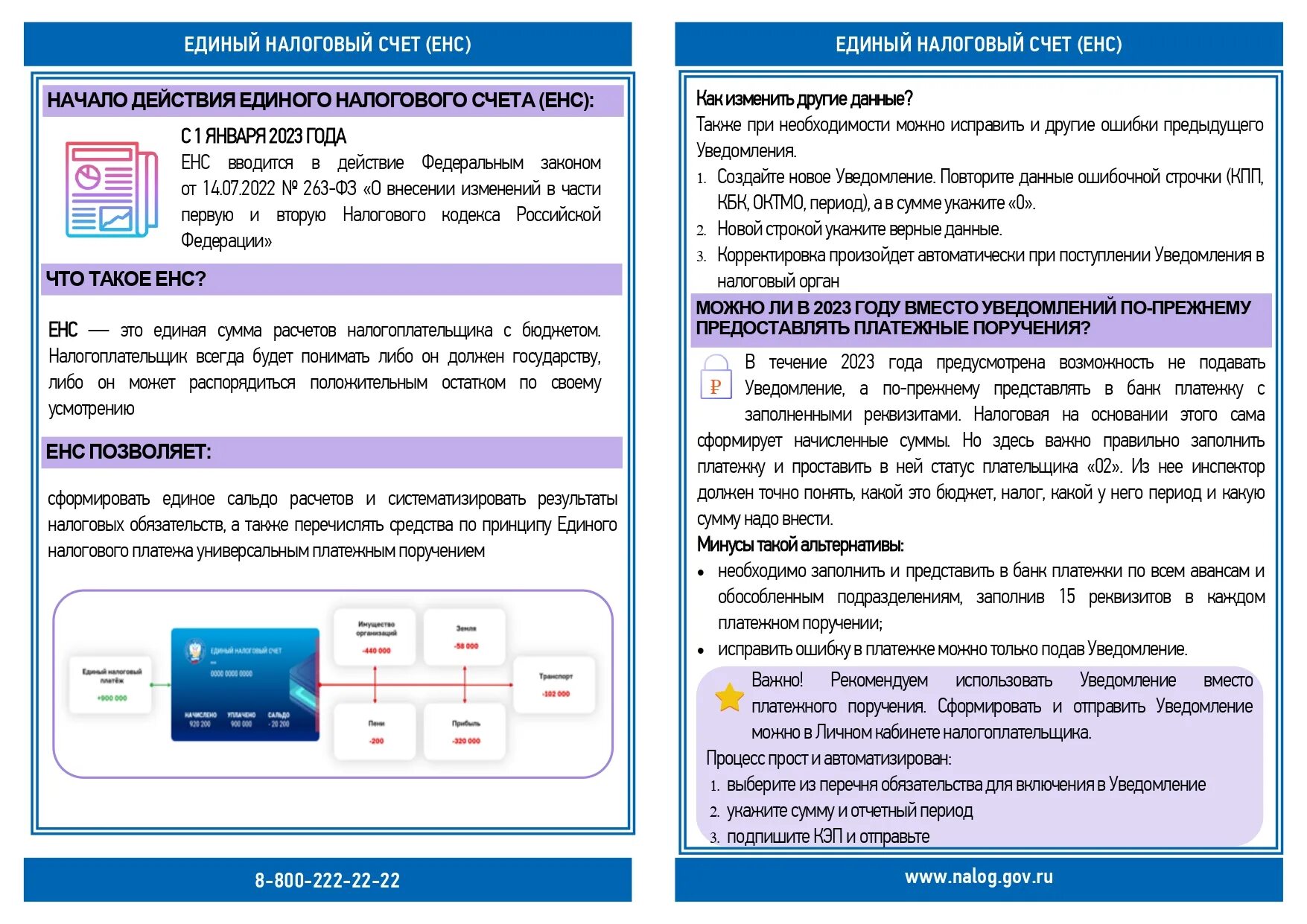 Единый налоговый счет на каком счете. Единый налоговый счет. Единый налоговый платеж. Налоги памятка 2023. Единый налоговый счет с 2023.