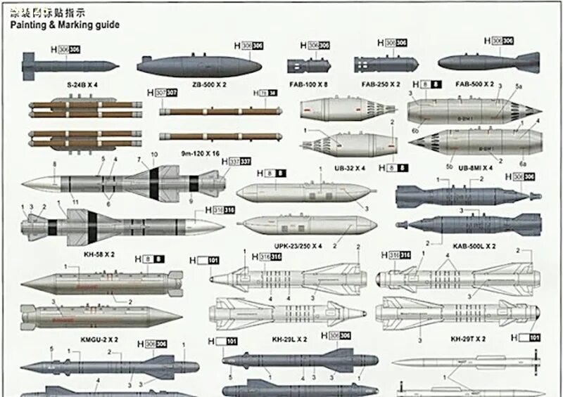 Какой самолет несет фаб. Варианты вооружения Су-24м. Схема подвески вооружения Су-24. Су-24м ТТХ. Су-25 вооружение подвесное схема.